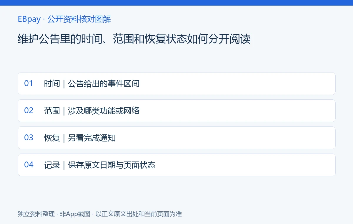 维护公告里的时间、范围和恢复状态如何分开阅读：资料核对示意图
